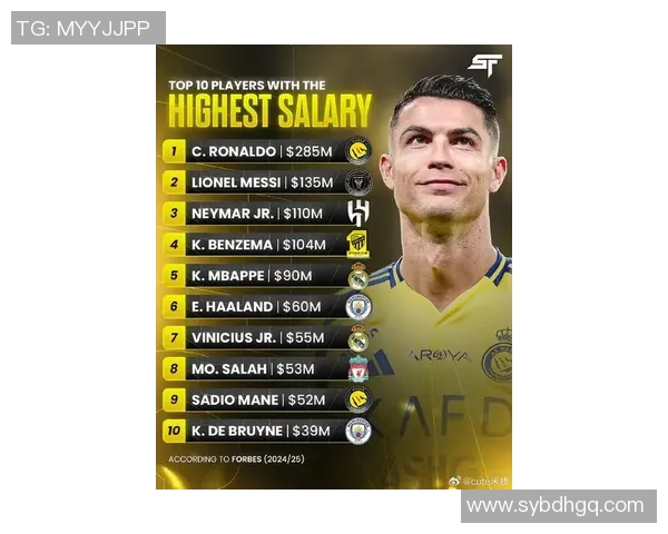 全球足球明星排行榜揭晓谁将成为2023年最闪耀的绿茵传奇 全球足球明星排行榜揭晓谁将成为2023年最闪耀的绿茵传奇