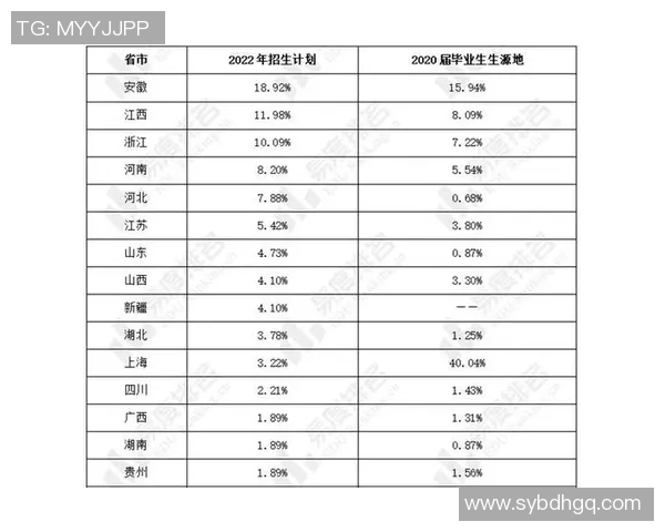 上海羽毛球队状态深度对比分析及未来发展趋势探讨