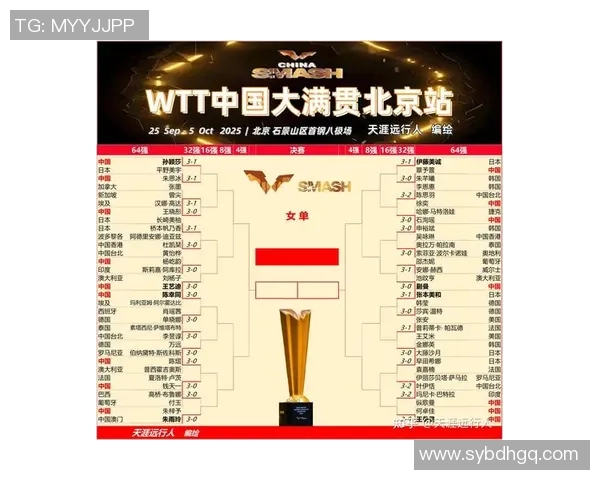 乒乓球灵活性评比揭晓西安乒乓球队荣登第八名引发关注