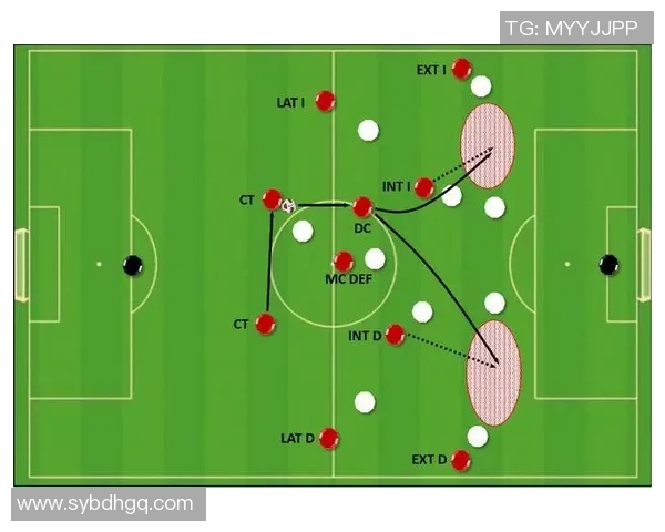 重庆足球队的战术节奏分析与未来发展展望