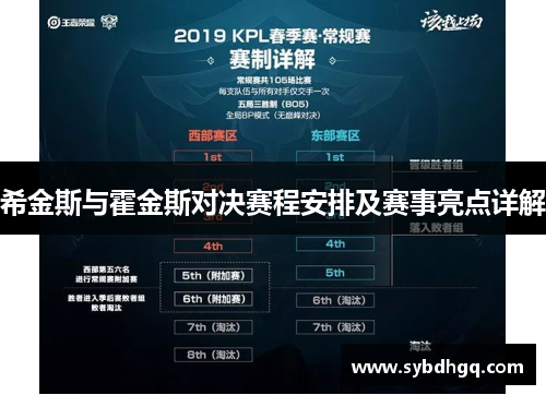 希金斯与霍金斯对决赛程安排及赛事亮点详解